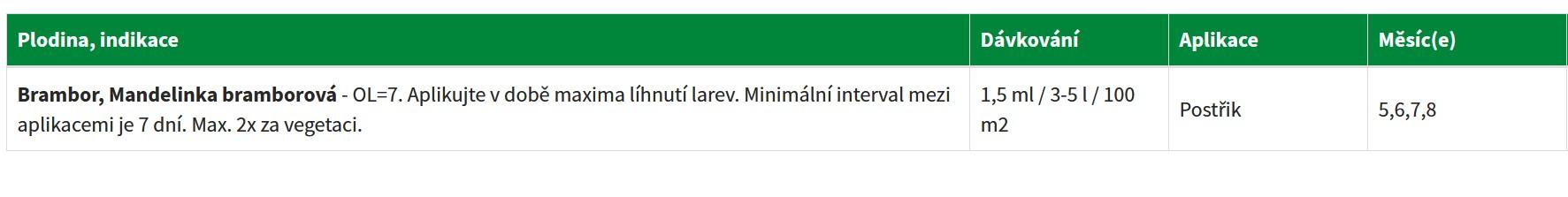 PROTI mandelince - Spintor 6ml.