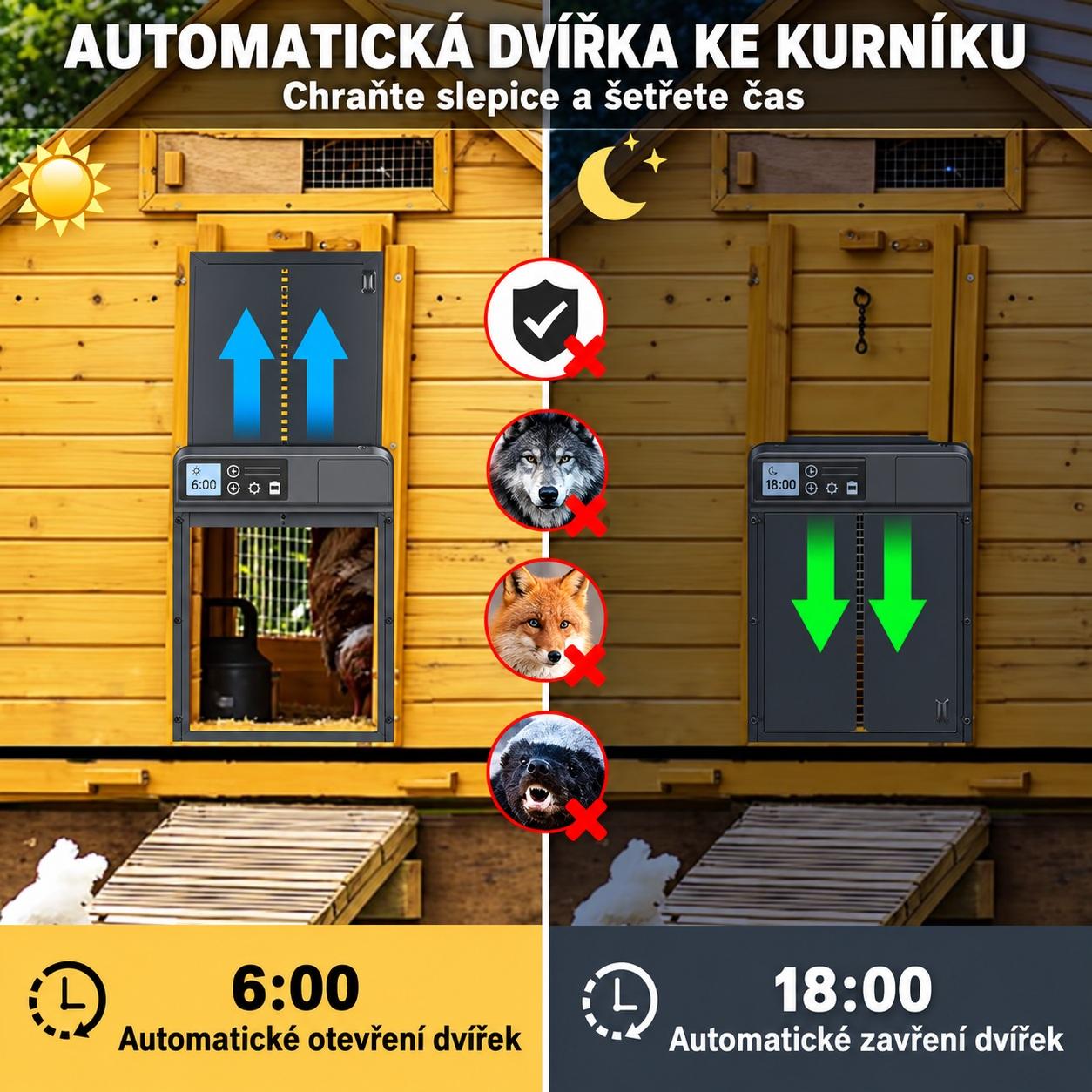 Automatická dvířka ke kurníku s časovačem – kovová