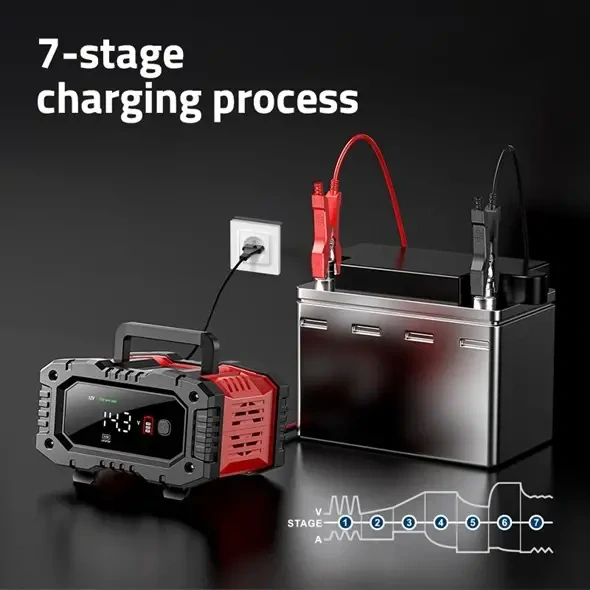 Inteligentní nabíječka GETI GCA003